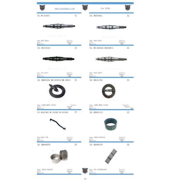 Water Pump Me035245 for Fuso FM215 Fk115 P3656 Fk115 6D14 6D15 6D16 6D16t Japanese Truck Parts