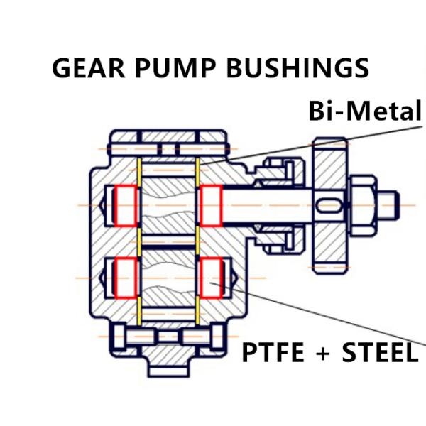 Cylinder Bronze Components Valve Bushing For Hydraulic Industry Pumps