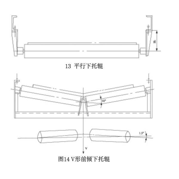 Dustproof Conveyor Carrying Roller Belt Conveyor Carrier Roller