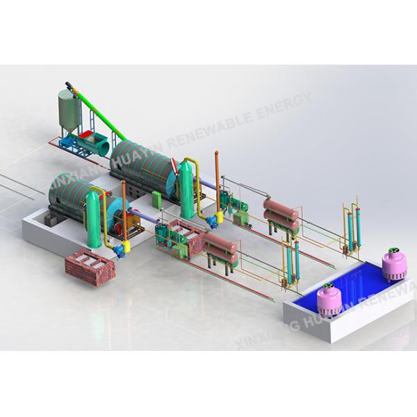 CE Continuous Pyrolysis Plant Environmental Friendly Tyres To Fuel Oil