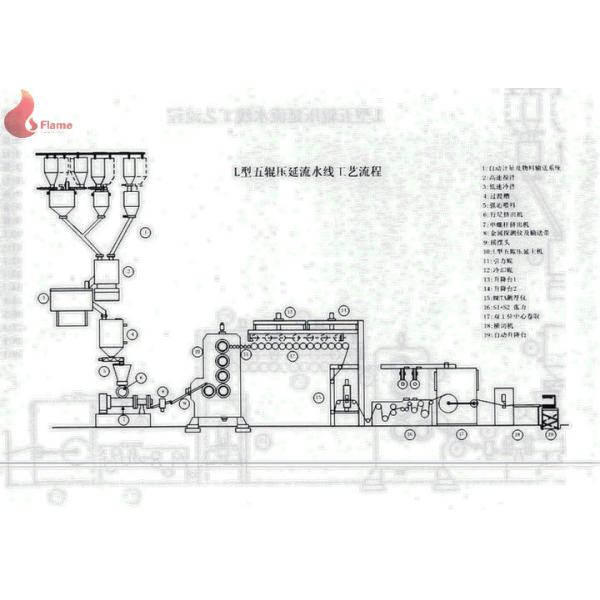 1000 kg/H Alloy Chilled Cast Iron Roll Five Roll Casting Calender For Pvc Calendering Process