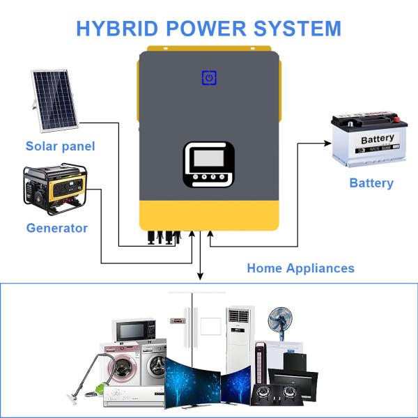 8KW Single Phase Solar Inverter 8000W 8Kva Dual MPPT Hybrid Inverter Pure Sine Wave