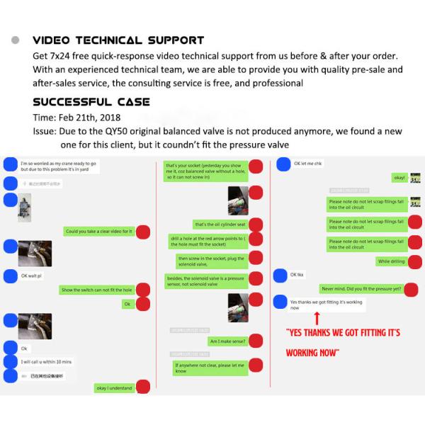 Hydraulic Cylinder Used Sany Excavator SY155 for Farmland Renovation in 2018