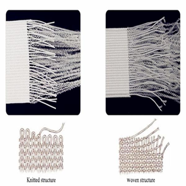 Polyester Mattress Tape Edge Edge Banding 1mm Thickness For Spring / Foam Bed