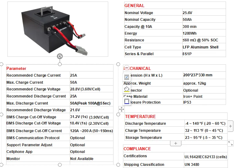 AGV Industrial Lithium Battery LFP 24V 50Ah Lithium Ion Battery 2000 Times