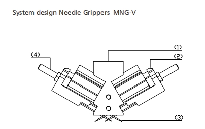 Easy Operation Needle Gripper With Optional Mounting Holder System