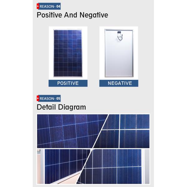 Reliable Polycrystalline Solar Cell Panel 156*156 Apply To Industrial