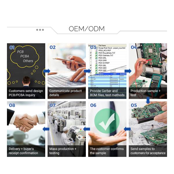 High TG 0.6mm PCBA Circuit Board 94vo Double Sided Smt Assembly
