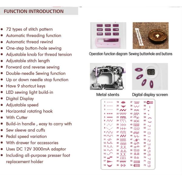Experience Smooth and Precise Sewing with CE Certified Computerized Wig Sewing Machine