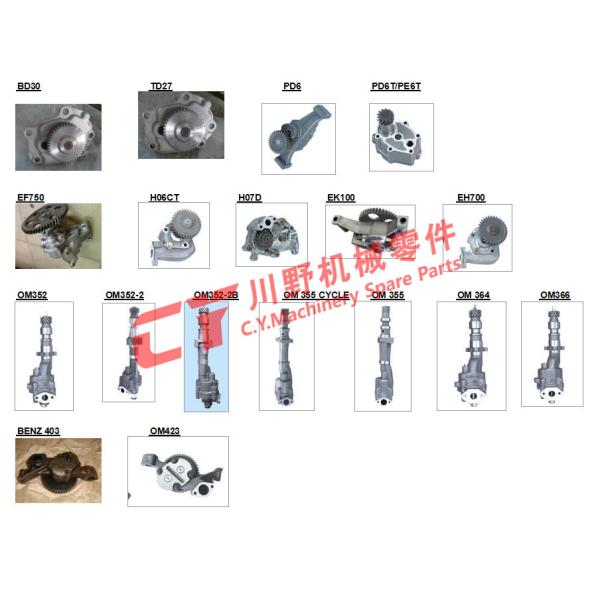 4D34 4D34T ME017484 Excavator Oil Pump For Mitsubishi Excavator Truck