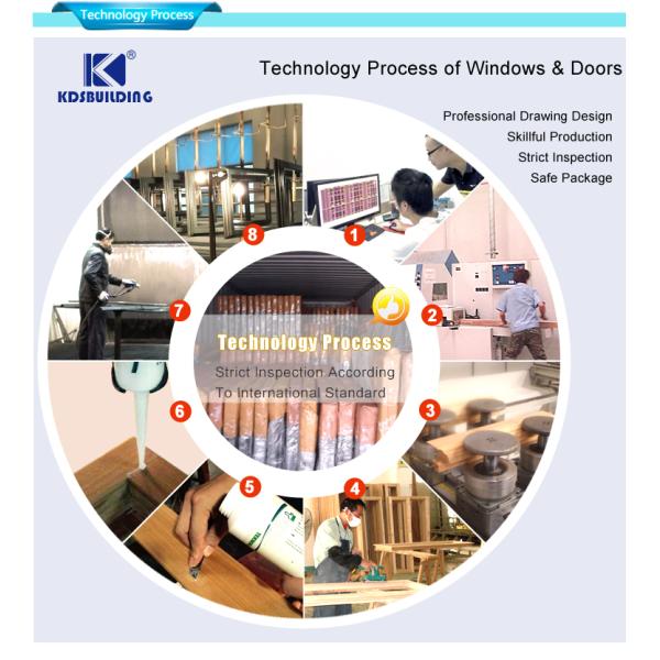 Curved Glass Wooden Fold Door Bifold Custom Interior Plexiglass Door