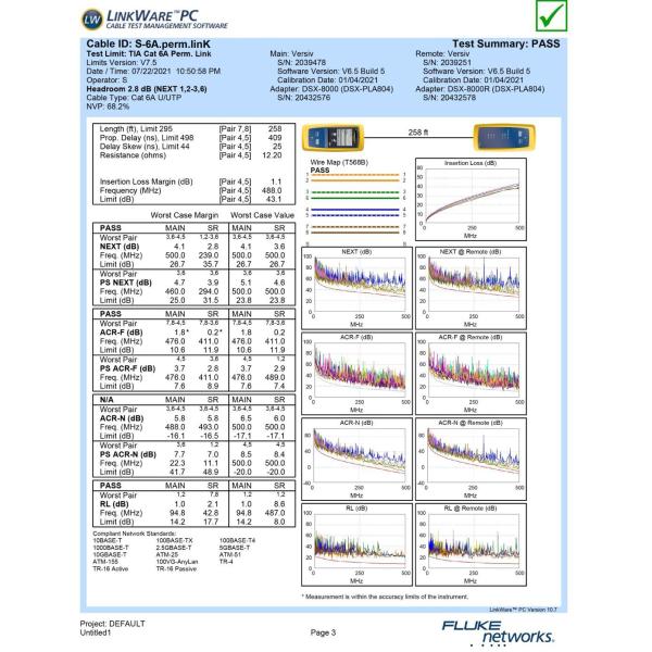 500mhz LSZH Fire Resistant Gigabit Ethernet Cables 23awg Cat6a Data Cable