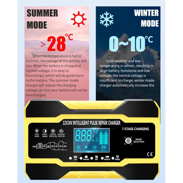 12V 24V PWM Intelligent Lead Acid Battery Charger ISO9001