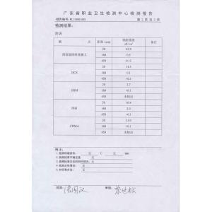 Shenzhen Sacon Telecom Co., Ltd Certifications