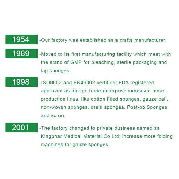 Customized Mesh ISO 5cm*5cm 6Ply Medical Gauze Swabs