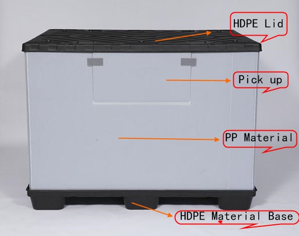 recyclable automotive packaging companies corrugated plastic pp sleeves foldable box with packaging car pallet and lid