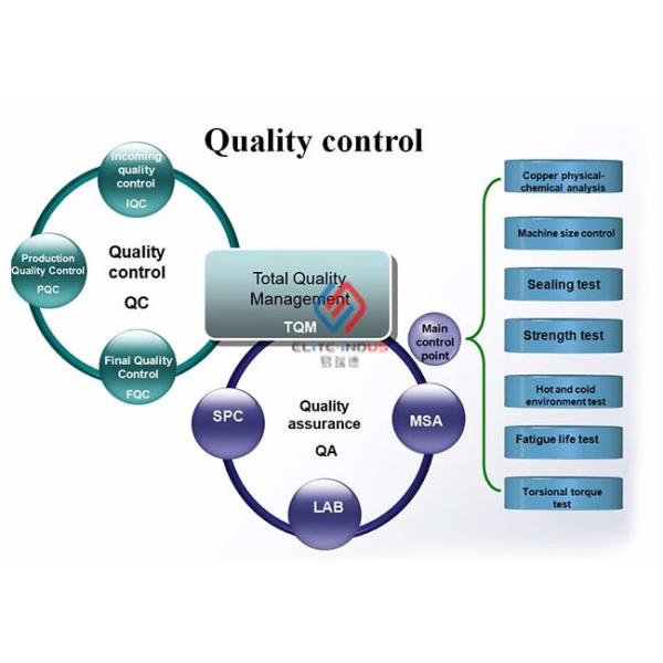 Thermic Oil Heated Hot Platen For Plywood Press 90mm Between Cross Channels