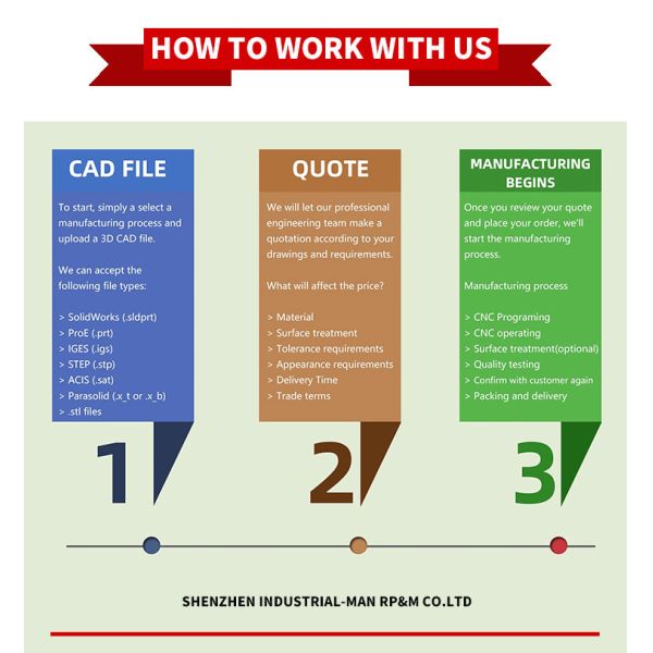 Precision Micro Machining 5 Axis CNC Sheet Metal Parts with Custom Surface Treatment for Automotive Applications
