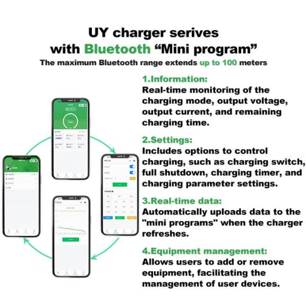 96V 10 Amp Forklift Battery Charger Lithium Bluetooth OEM / ODM 3