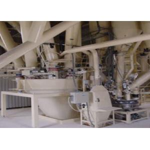 20 Ton Small Capacity Glass Batch Plant Batching Equipment