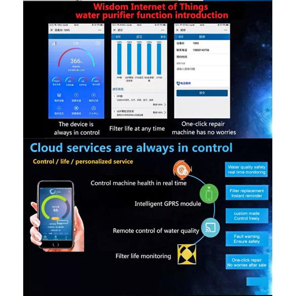 Kitchen Tap Water Purifier Dispenser With Ro System 3000L