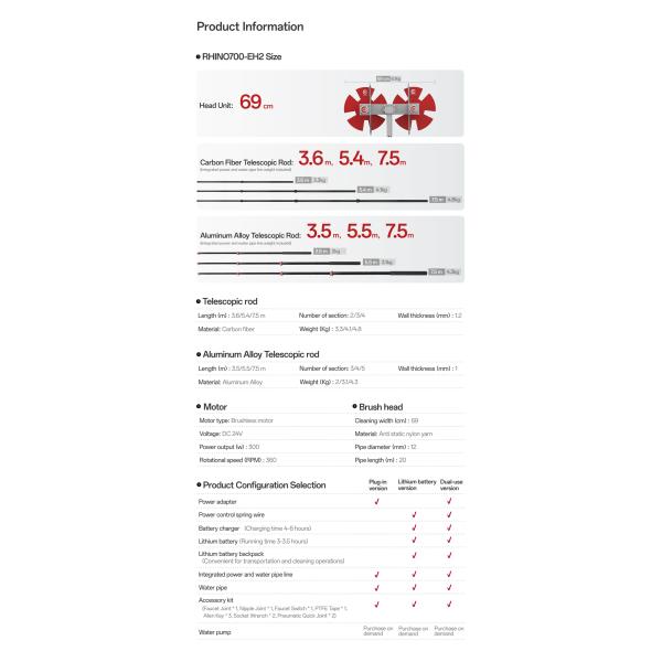 Twin Headed Solar Panel Rotating Brush DC24V Solar Pv Cleaning For PV Units