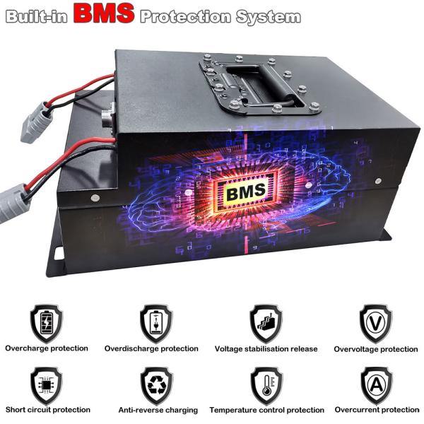 CLF LiFePO4 Lithium Battery 60V 72V 96V 200AH 300AH Li-ion Custom Battery Pack for E-mobility/Electric Car/Golf Cart