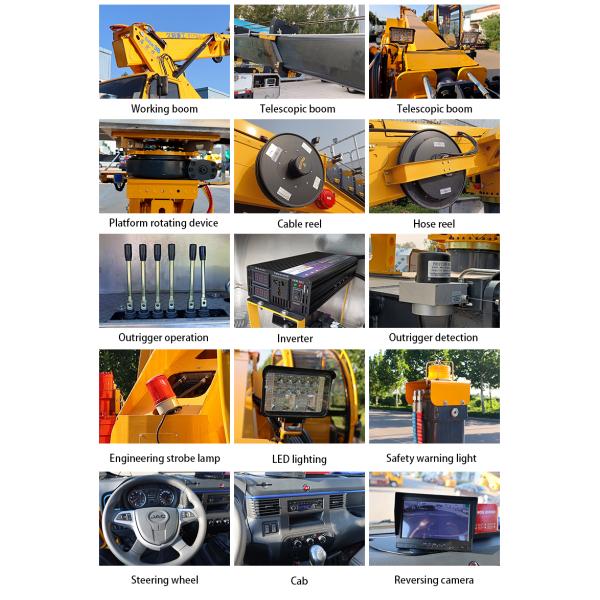 Cheap JMC 36 meters telescopic arm hydraulic aerial platform Working Trucks with remote control