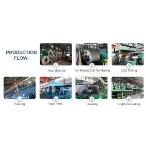 WUXI HONGJINMILAI STEEL CO.,LTD