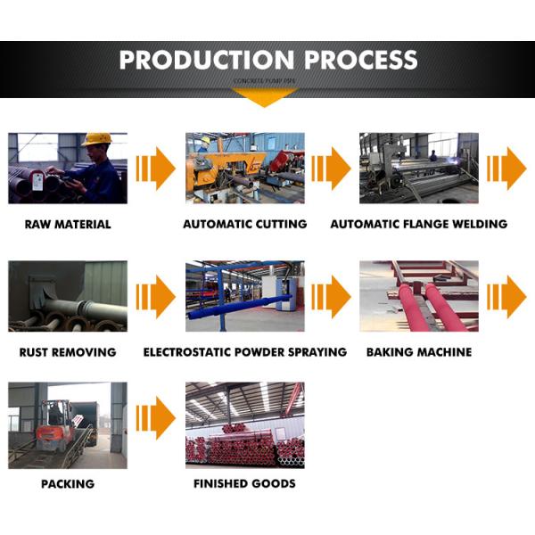 2-6m Concrete Pump Spare Parts Rubber Hose High Wear Resistance