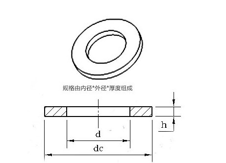 DIN125A Steel Flat Washer M3-M39 Size Hot Forging / Open Die Process