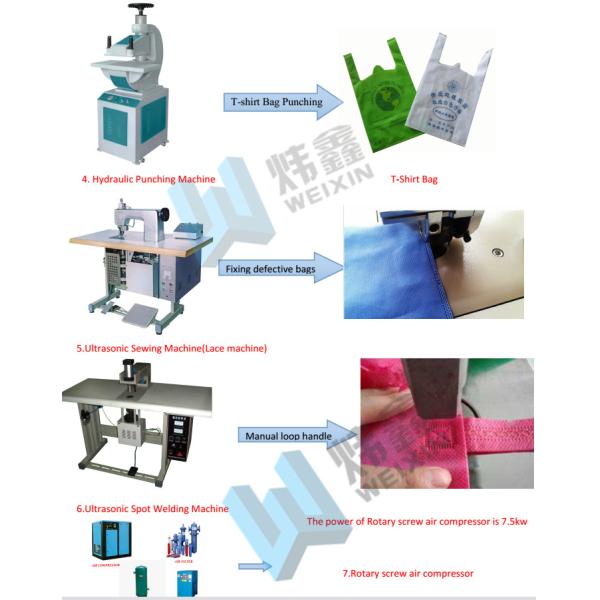 High Speed Non Woven Bag Making Machine With Ultrasonic Sealing Way