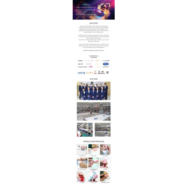 7PCS Makeup Brush With Synthetic Hair ,Rose Gold Ferrule Cosmetic Brush ,Wooden/Plastic/Acrylic Handle Are Welcome