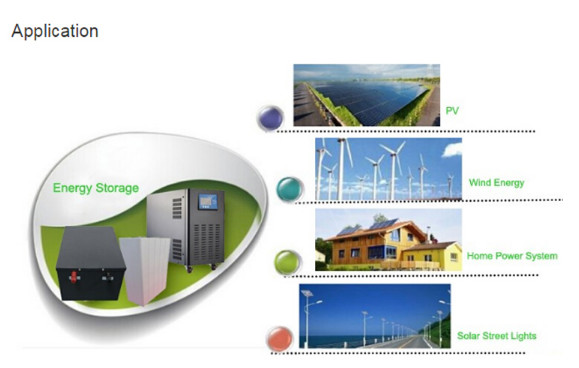 Original 12v 30ah LiFePO4 Battery Pack Long Cycle Life 180*145*65mm Size