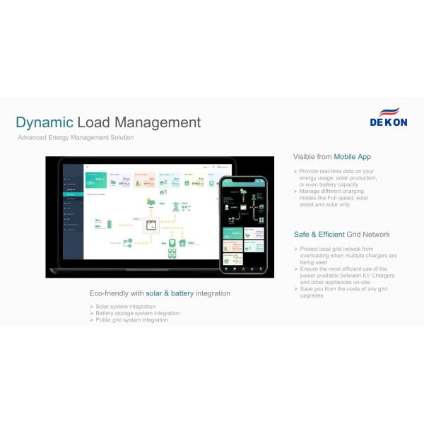 Level 2 OCPP 1.6J full function CE certified 22kW Smart Home EV Charger Type2 connector with 5 meters cable WIFI and 4G