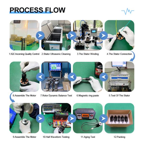 Brushless Motor 24V 250W DC 12V Motor 200W 42Mm Brushless Dc Motor