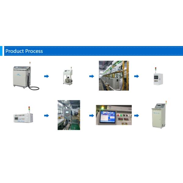 OEM Automatic Outdoor Unit Air Conditioner Production Line Customizable