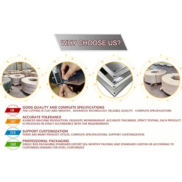 Hot Dipped Galvanized Steel Sheet Plate Metals Iron 4×8 Feet 0.4mm Thickness