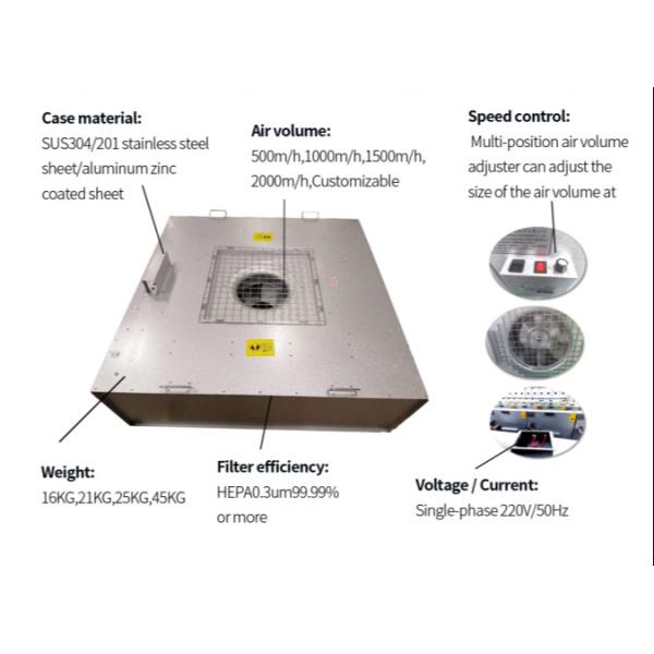 Industrial 4x4 FFU Fan Filter Unit Laminar Air Flow Hood Cabinet H14 Group Control For Clean Room