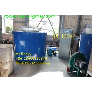 Buy cheap Well Type Annealing Furnace from wholesalers