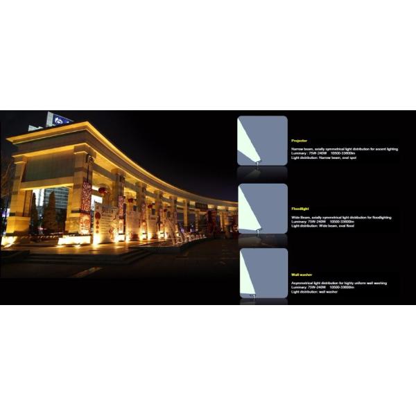 Outdoor Area Lighting LED Light Fixtures , Anti Typhoon Outdoor LED Floodlights