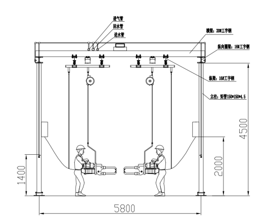 Pro Different Types Portable Spot Welding Machine 14KVA 63KVA
