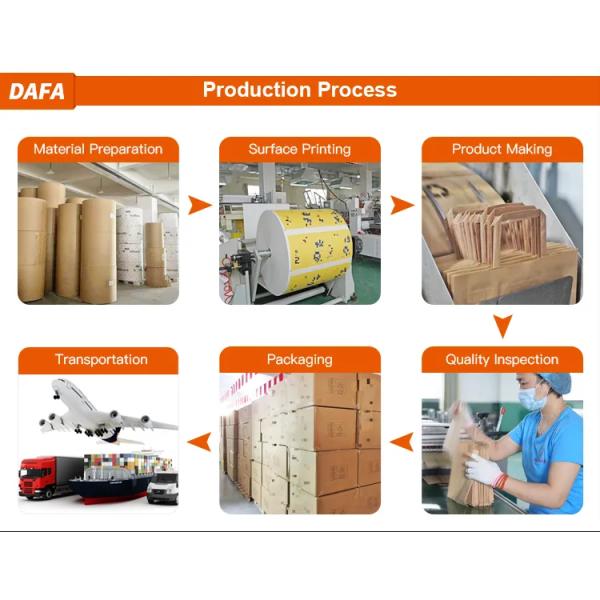 Custom Logo Printing Reusable Kraft Paper Gift Packaging Bag With Handle