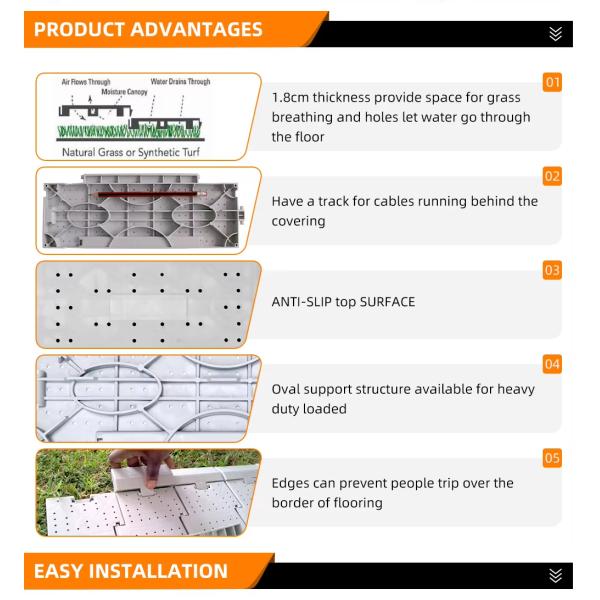 Outdoor Temporary Tent Floor Covering Portable Turf Protection Event Flooring
