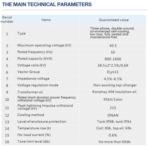 High Performance UPS Isolation Transformer For Wind Power Grid Integration