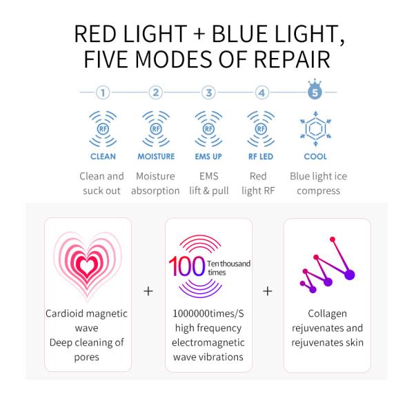 EMS RF Photon Beauty Device Ion Lift Face Massager For Wrinkles