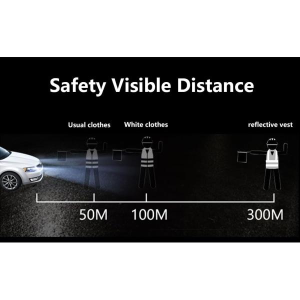 Safety Visible Distance