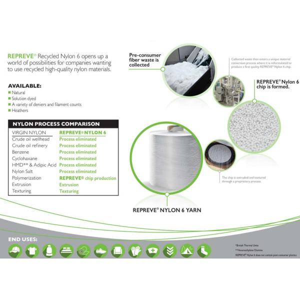 High Stretch Recycled Swimwear Nylon Fabric 200GSM Solid Color Bathing Suit