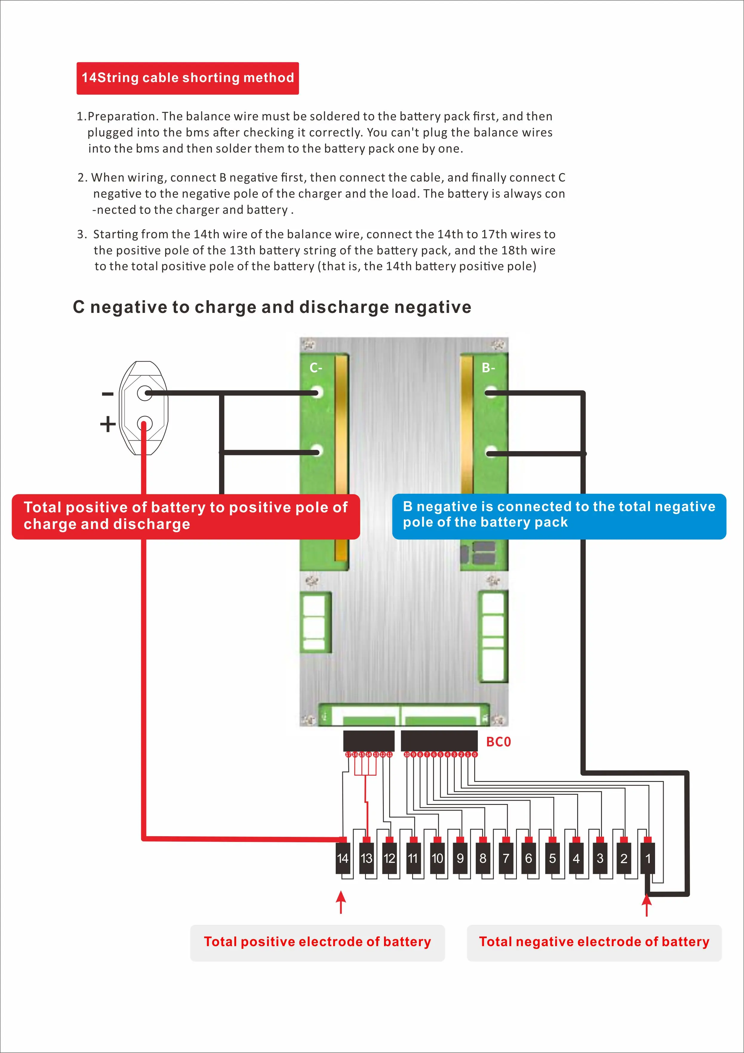 JK JBD DALY ANT Seplos 4S 10S 12S 13S 14S 16S 17S Smart BMS 40A 50A 60A 80A 100A 200A 500A 1000A BMS
