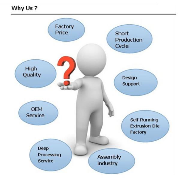 LED Road Lamp Aluminum Extruded Heatsink Silvery Anodized 6063